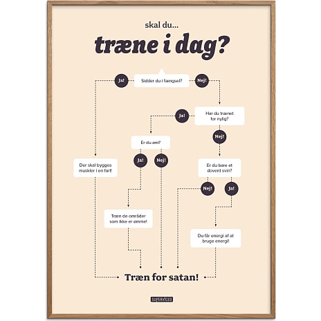 Citatplakat Skal du træne i dag? – 30x40 cm 1 stk.