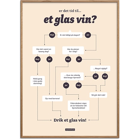Citatplakat Tid til et glas vin? – 70x100 cm 1 stk.