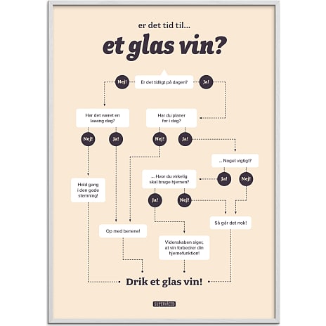 Citatplakat Tid til et glas vin? – 70x100 cm 1 stk.