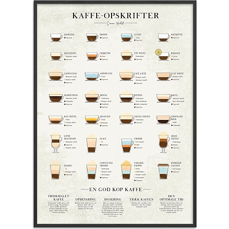 Citatplakat Kaffe - 70x100 cm 1 stk.