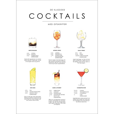 Citatplakat Cocktails opskrifter nr. 4