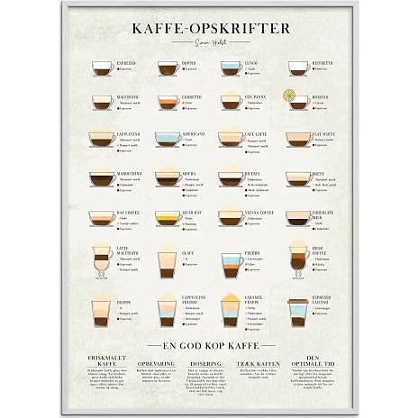 Citatplakat Kaffe - 50x70 cm 1 stk.