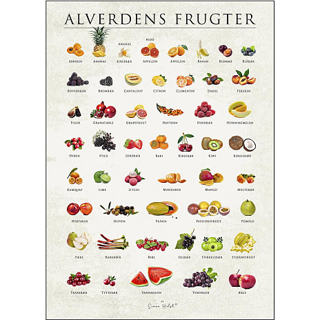 Citatplakat Alverdens frugter
