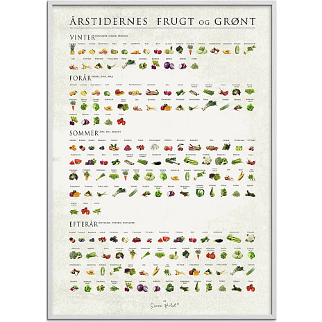 Citatplakat Årstidernes frugt og grønt - 50x70 cm 1 stk.