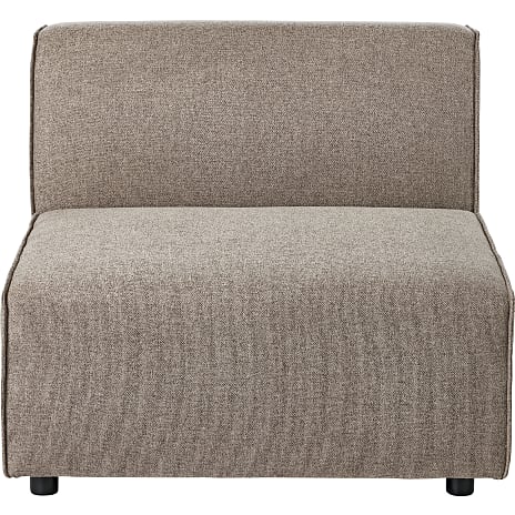 GRO Midtermodul Meleret
