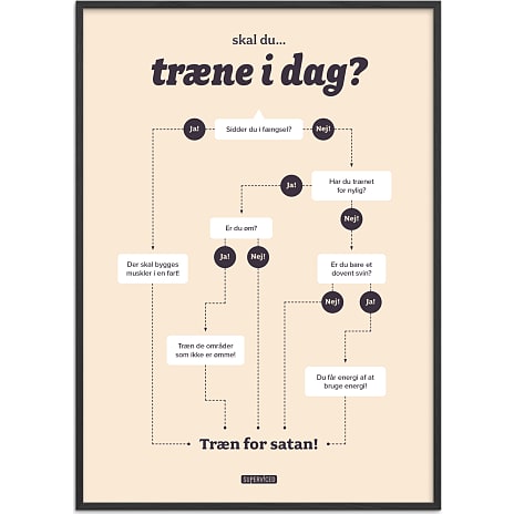 Citatplakat Skal du træne i dag? – 30x40 cm 1 stk.