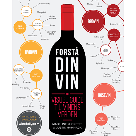 Politikens Forlag Forstå din vin