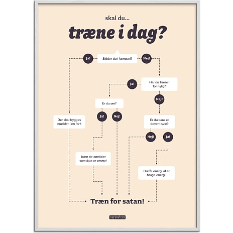 Citatplakat Skal du træne i dag? – 30x40 cm 1 stk.