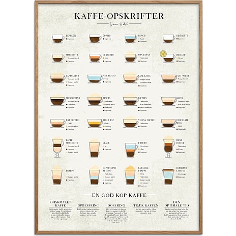Citatplakat Kaffe - 50x70 cm 1 stk.