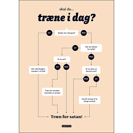 Citatplakat Skal du træne i dag? 70x100 cm