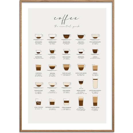 Citatplakat Coffee guide - 30x40 cm 1 stk.