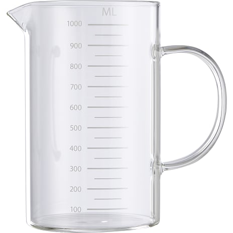 DAY Målekande