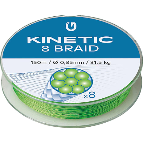 Kinetic Wrestler CT spinnesæt
