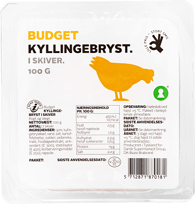 KYLLINGEBRYST BUDGET
