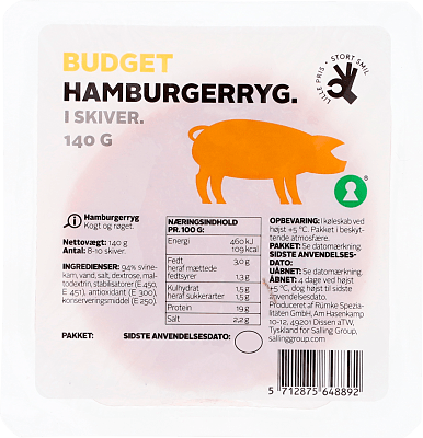 HAMBURGERRYG BUDGET