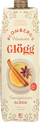 Gløgg