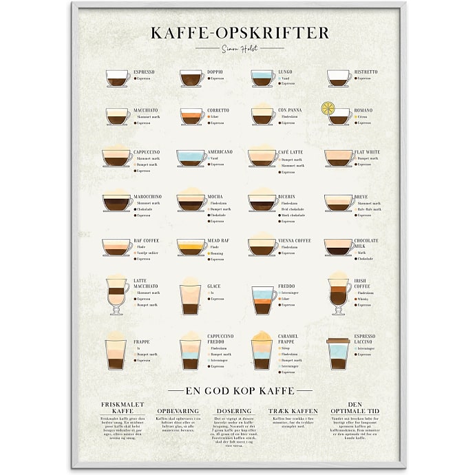 Citatplakat Kaffe