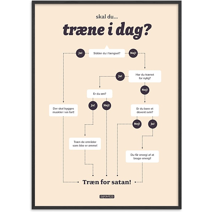 Citatplakat Skal du træne i dag?