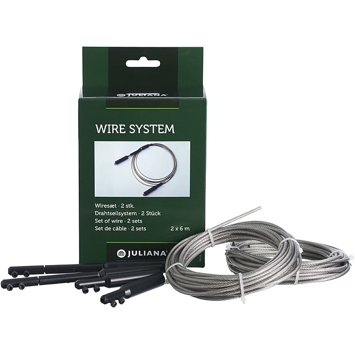 Wirekit