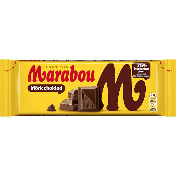 Mørk Chokolade