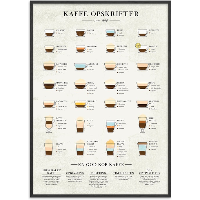 Citatplakat Kaffe