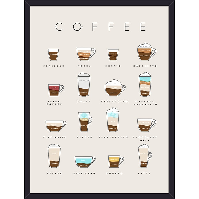 Salling Kaffe plakat med sort glasramme 30x40 cm