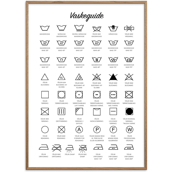 Citatplakat Vaskeguide