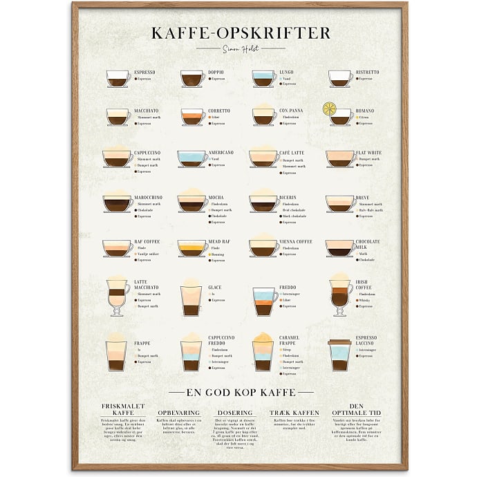 Citatplakat Kaffe