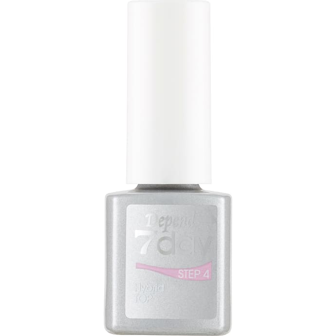 Depend Topcoat