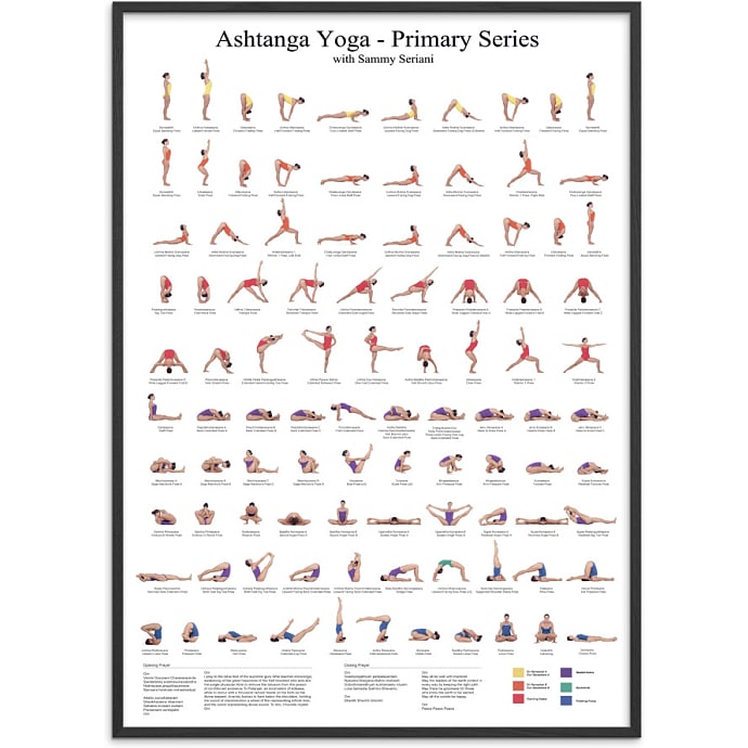 Citatplakat Yoga Poses