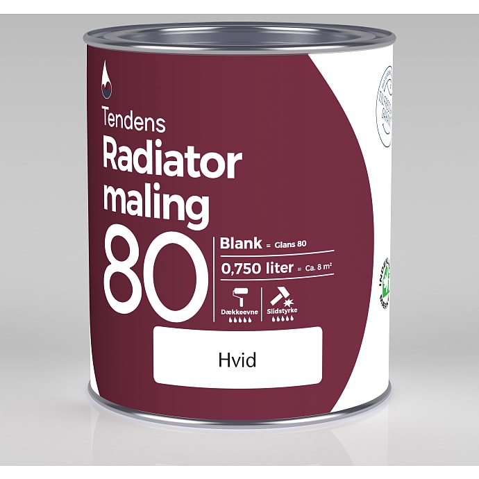 Tendens Radiatormaling Glans Hvid