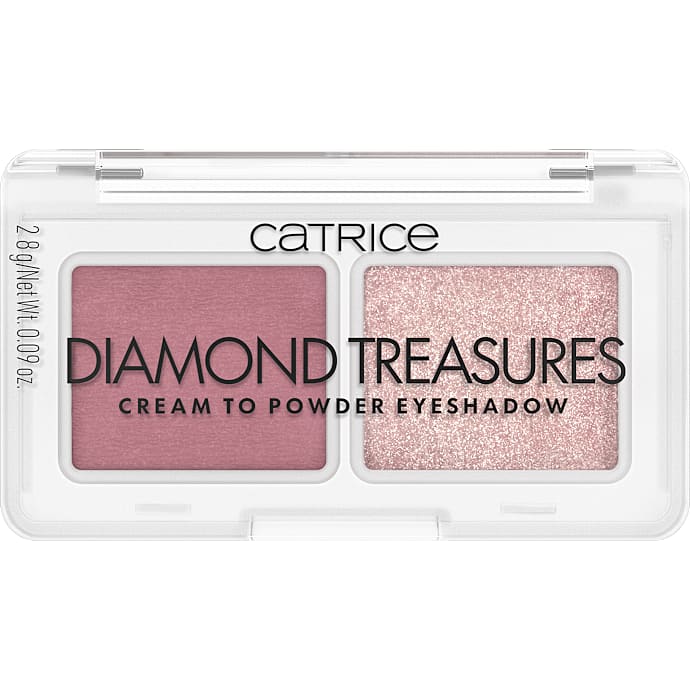 Øjenskyggepalette 020 Fairy Dust