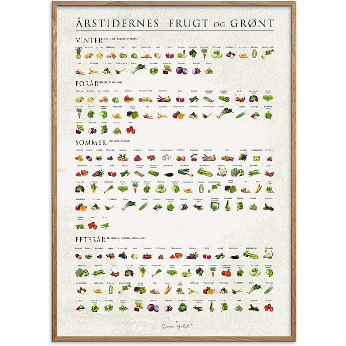 Citatplakat Årstidernes frugt og grønt 30x40