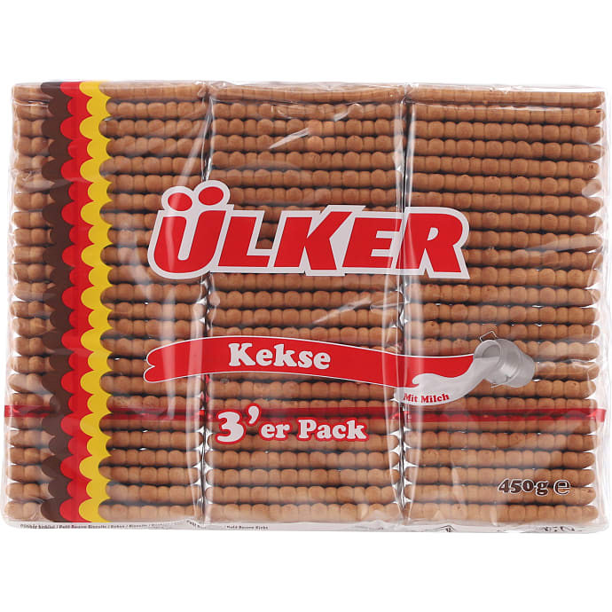 Kiks