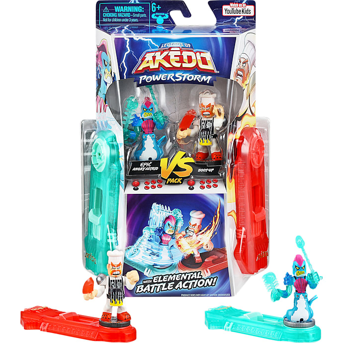 Adeko versus actionfigur