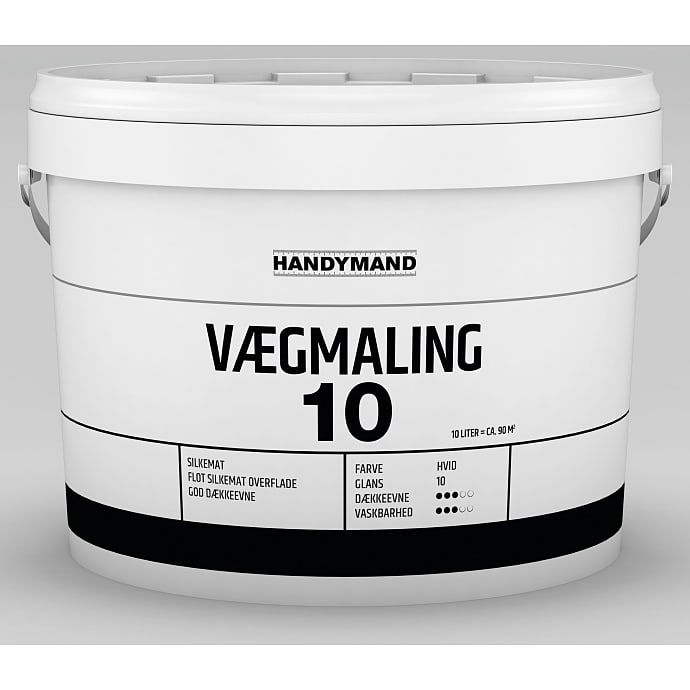 Handymand Vægmaling Glans