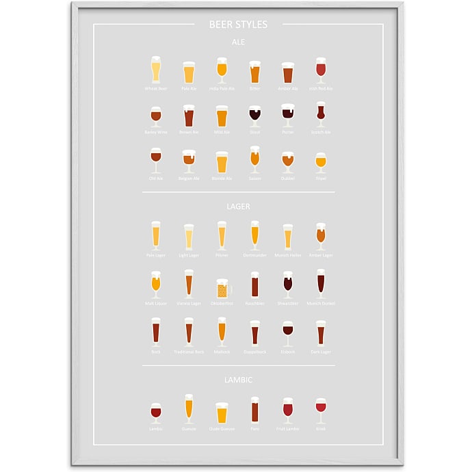Citatplakat Beer styles øl guide