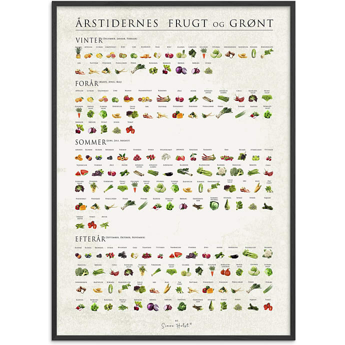 Citatplakat Årstidernes frugt og grønt