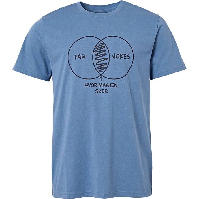 VRS Herre T-shirt Blå