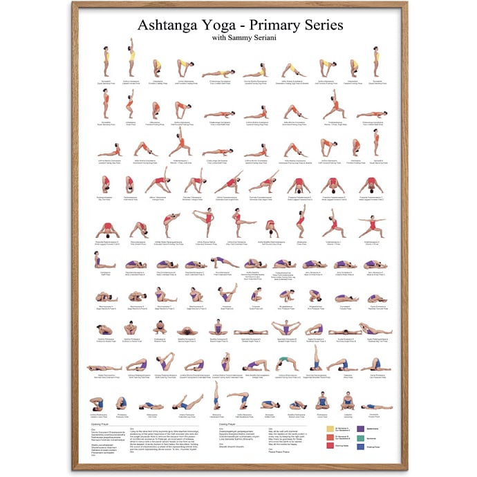 Citatplakat Yoga Poses