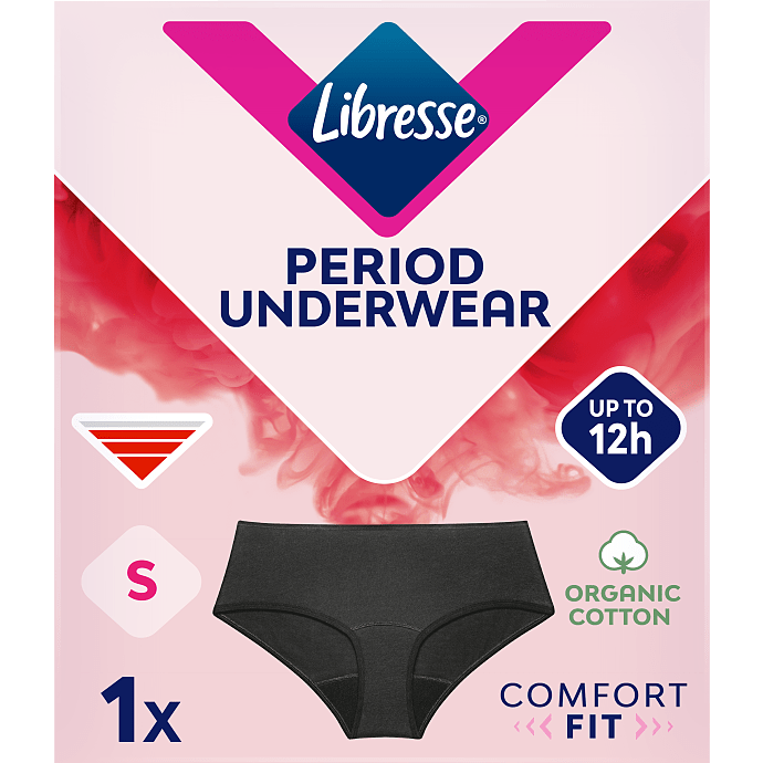 Menstruationstrusser sort S