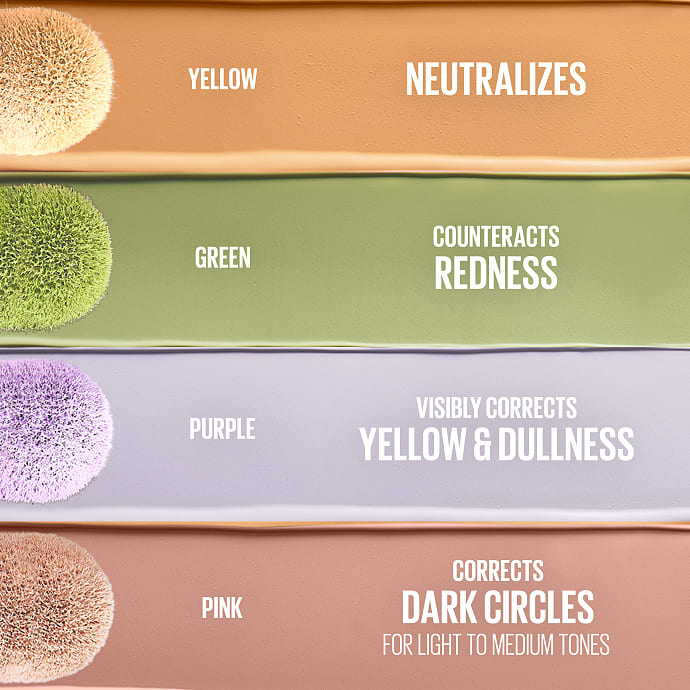 Concealer green