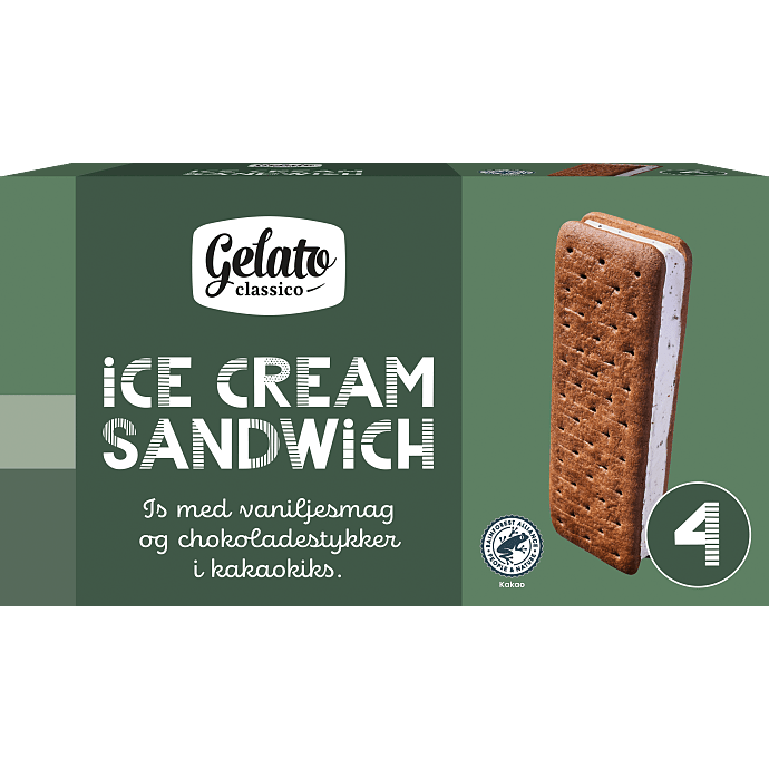 Issandwich