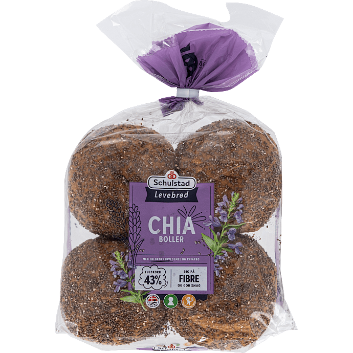 Chiaboller
