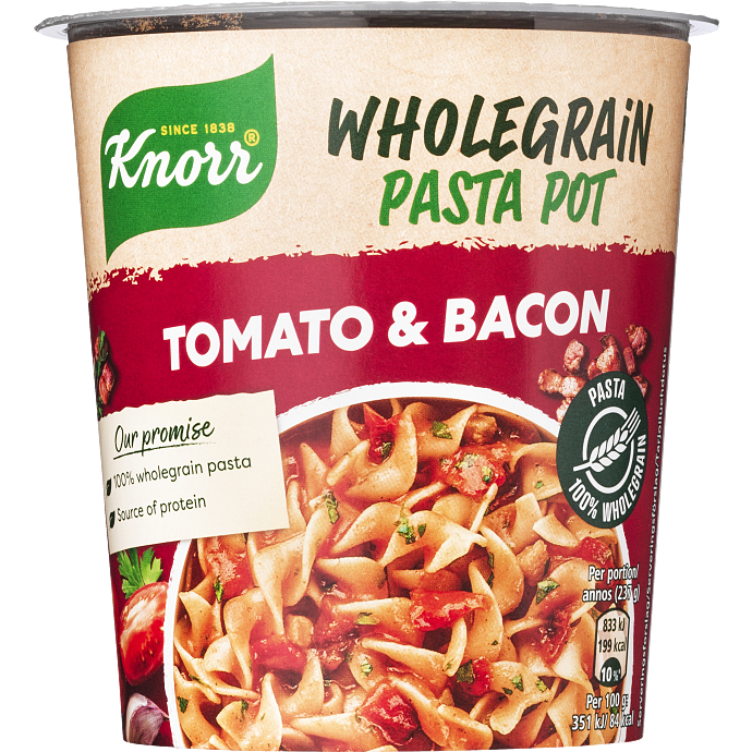 Fuldkornspasta m. tomat og bacon