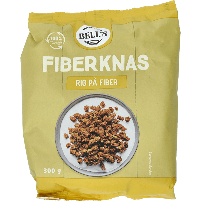 Fibersund