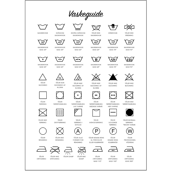 Vaskeguide - 30x40 cm
