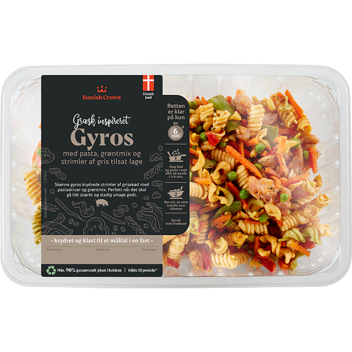 Gyros