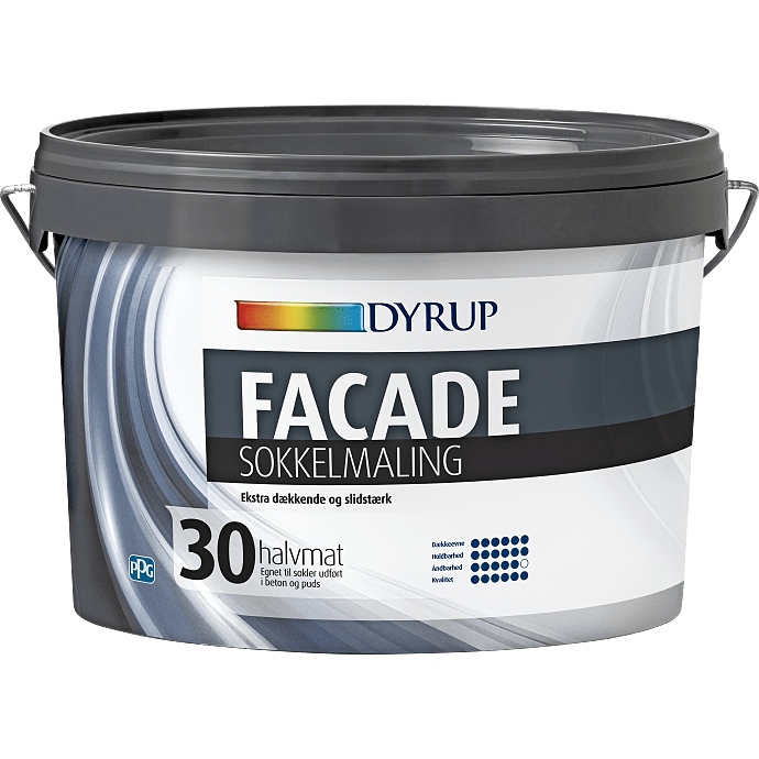 Dyrup facade sokkelmaling 2,25 liter - sort
