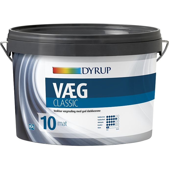 Dyrup vægmaling Classic 2,25 liter - hvid